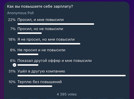 Карьерный тупик в IT: почему старание не приводит к повышению 12