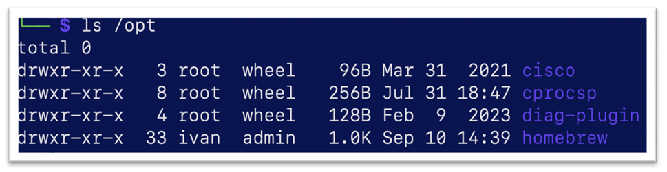 Обучение кибербезопасности и этичному хакерству: структура Linux 12