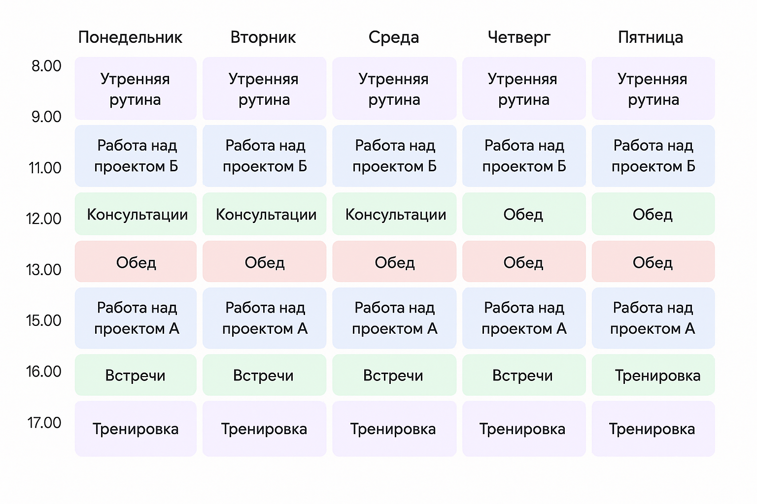 Поливоркинг в IT: полезная стратегия для карьеры или путь к выгоранию? 2
