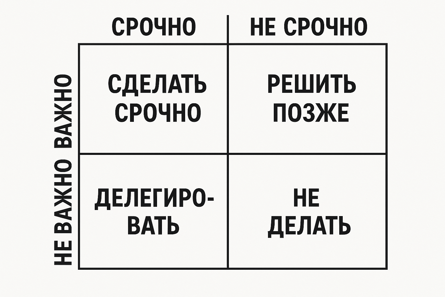 Поливоркинг в IT: полезная стратегия для карьеры или путь к выгоранию? 3