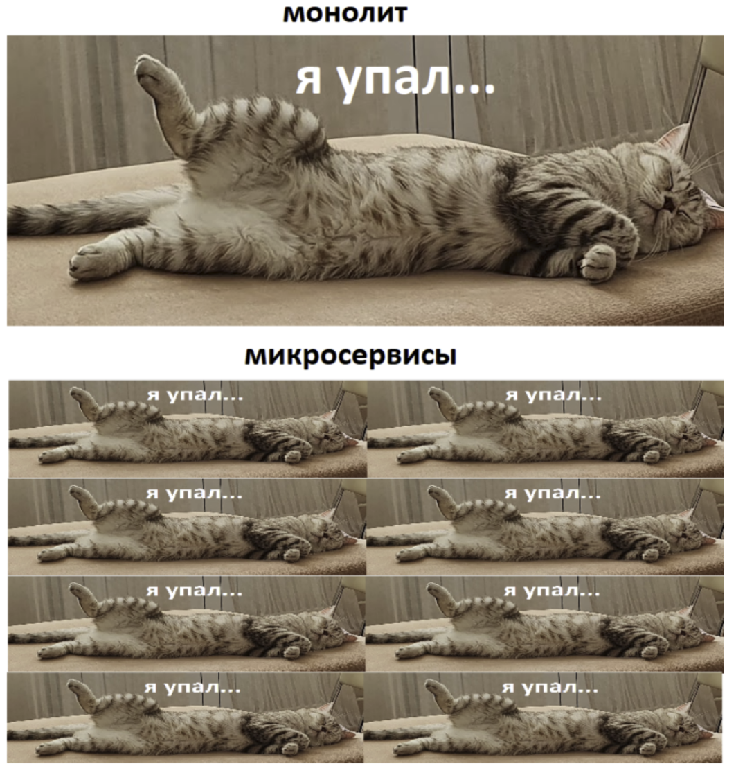 Раскрыли 6 архитектурных паттернов 2025 года, которые реально работают 3