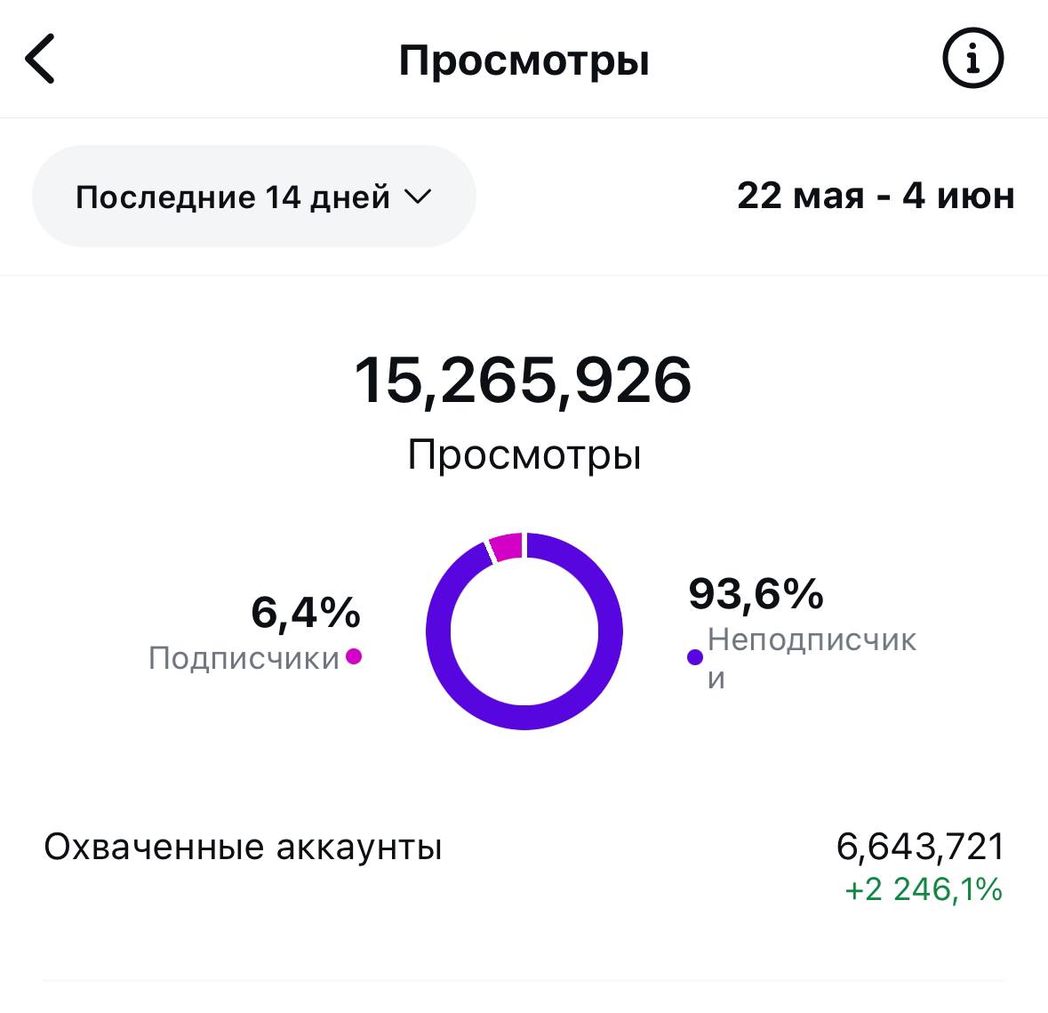 Как получить доступ к нейросети VEO 3 от Google бесплатно 10