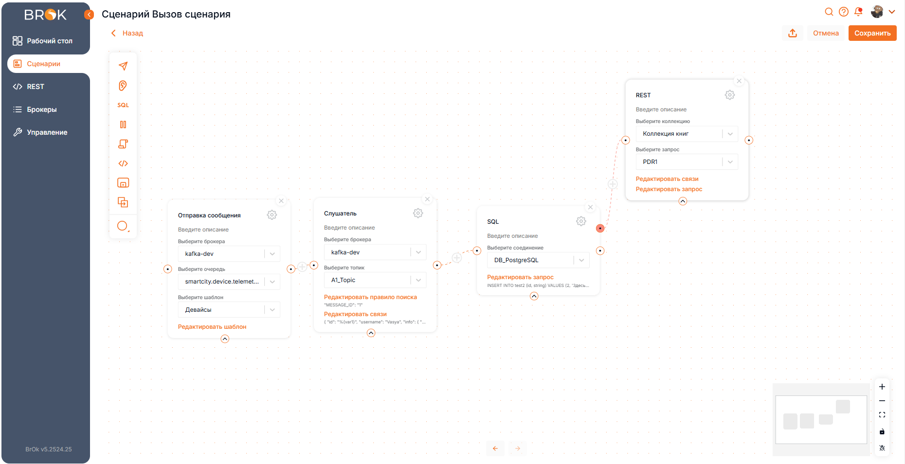 BrOk: Как упростить работу с брокерами сообщений и REST-запросами без лишнего кода? 14