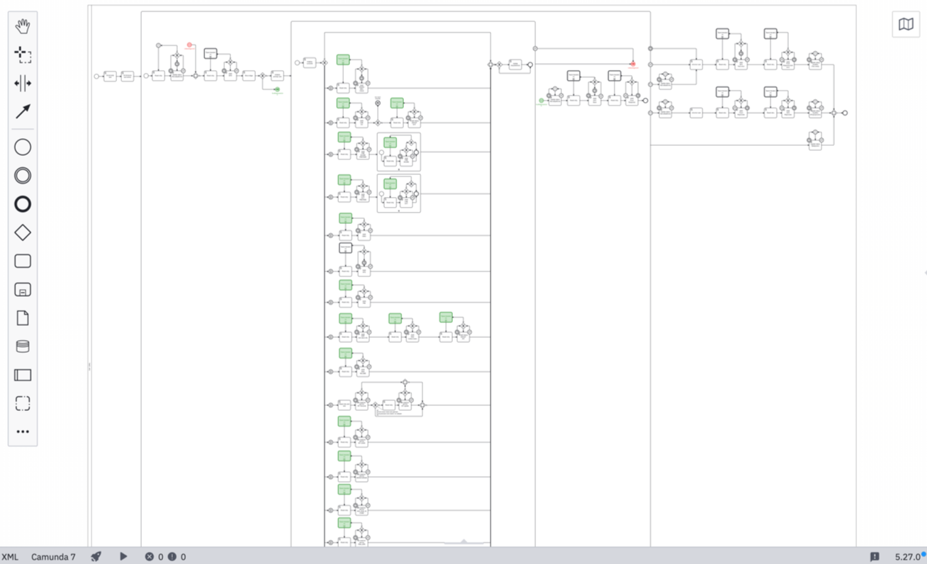 BPM, BPMN и Camunda: язык процессов, который понимает и бизнес, и код 4