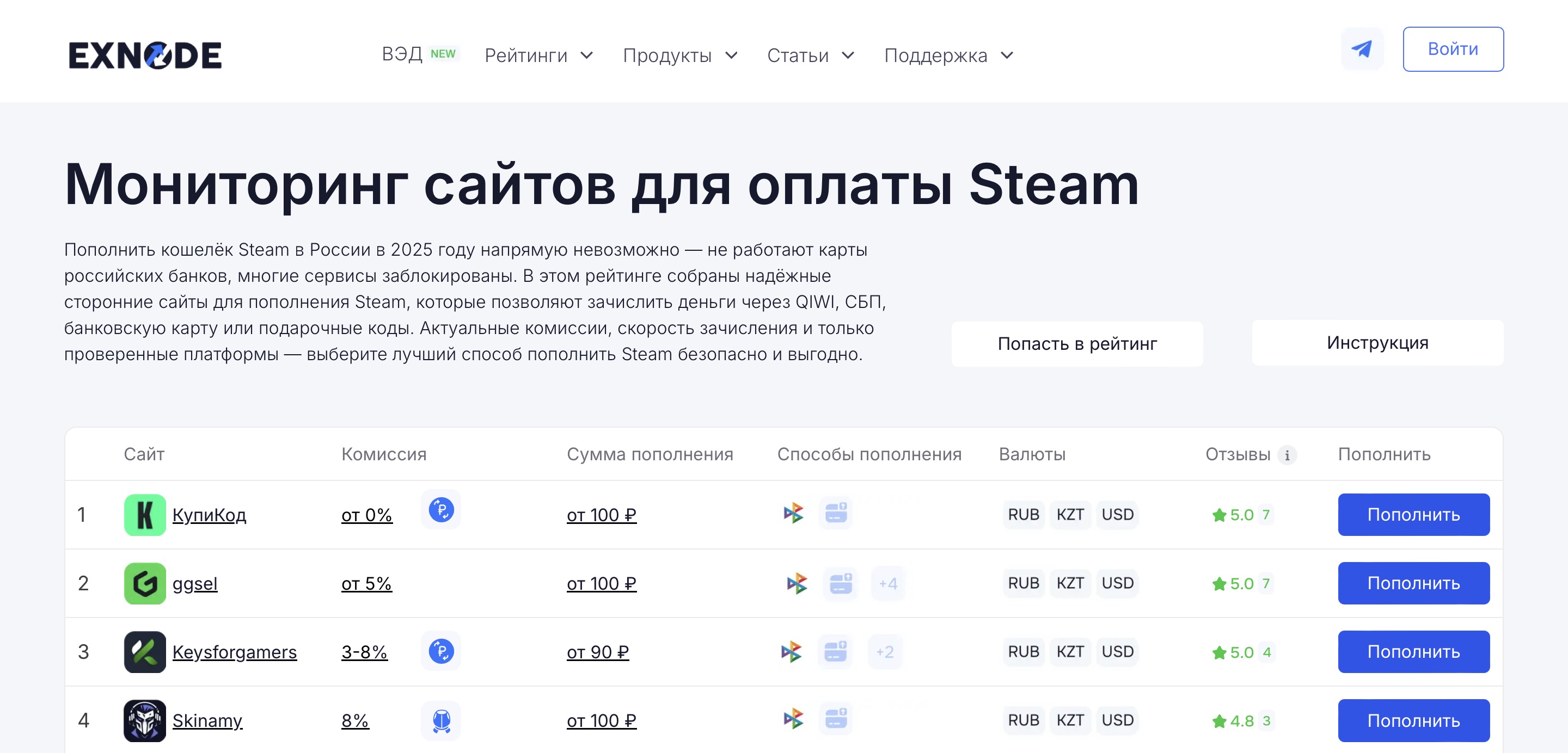 Топ 10 лучших игр в Стиме про программирование 11