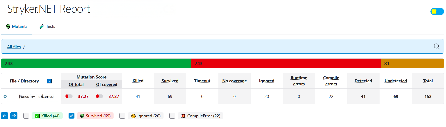 Как мы автоматизировали мутационное тестирование unit тестов на проекте в крупном банке с использованием Stryker.NET 3