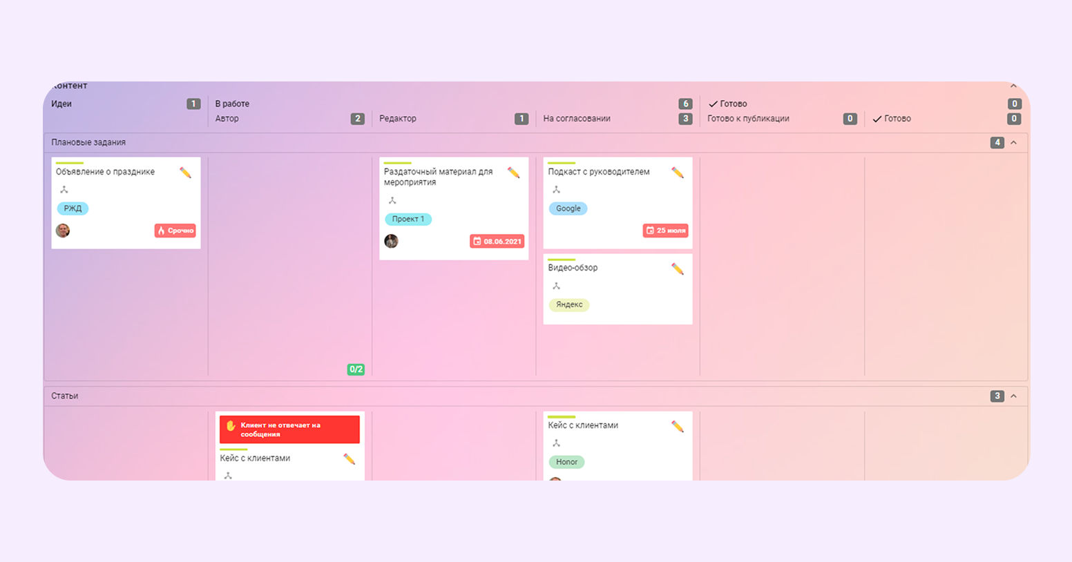 Обзор лучших инструментов для ведения проектов и задач 2