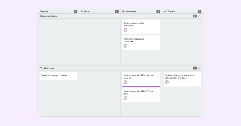 Agile: полный гид по гибкому управлению проектами в 2025 году 7