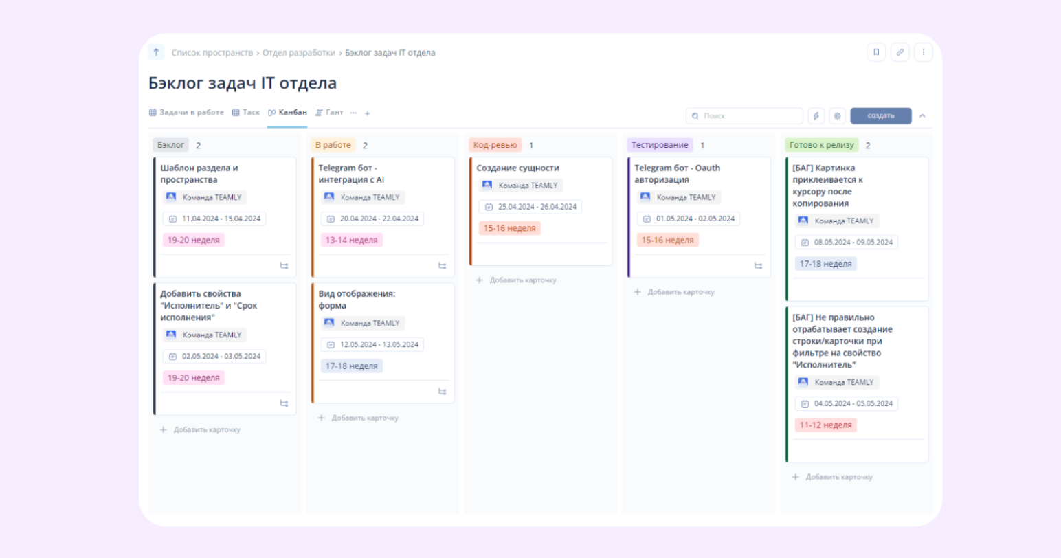 Топ-10 лучших канбан-досок для управления задачами в 2025 году 3