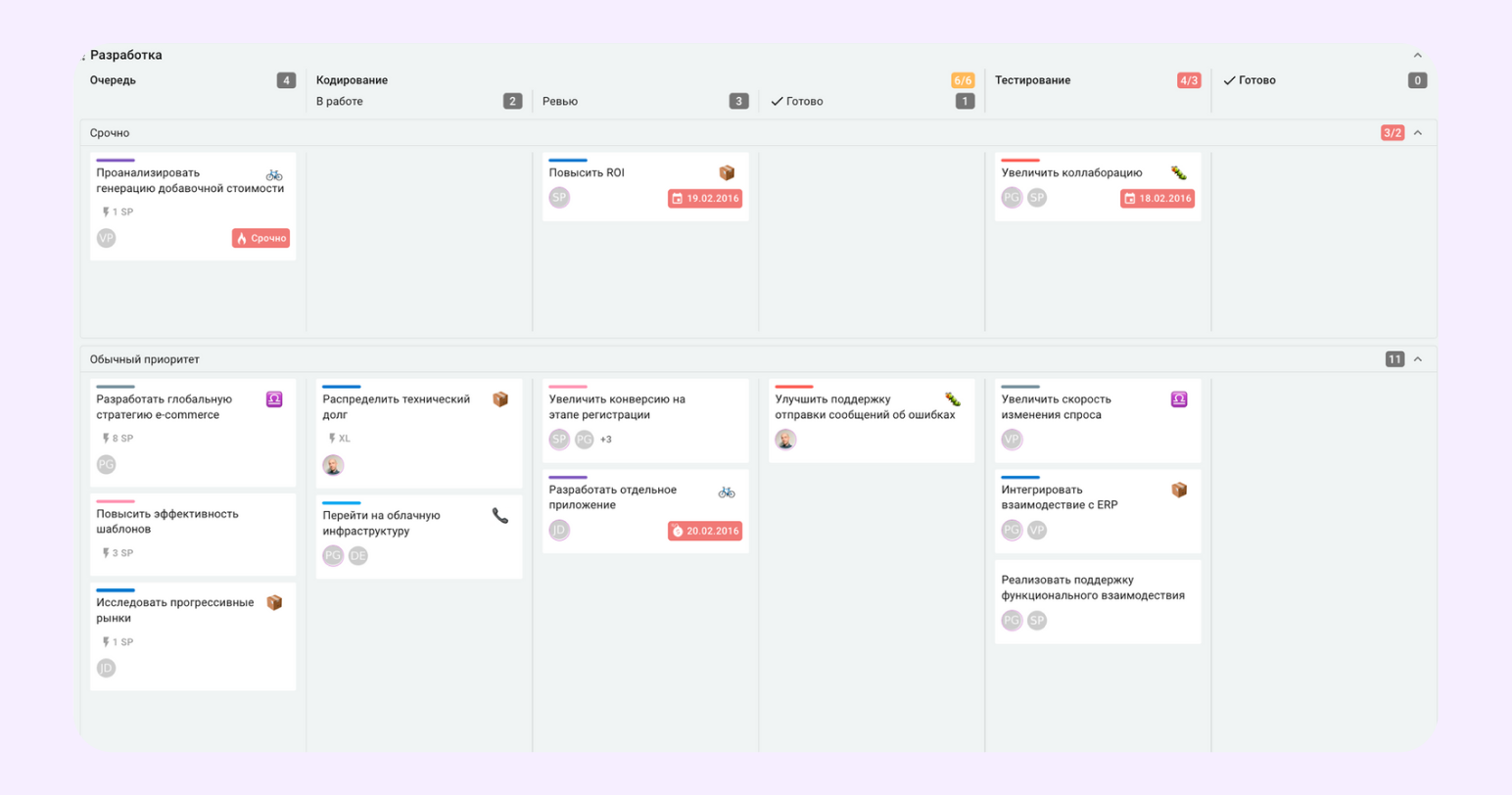 Топ-10 лучших канбан-досок для управления задачами в 2025 году 2