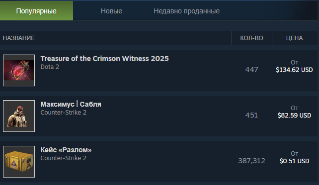 Как пополнить Стим 2025: актуальные способы для России 4