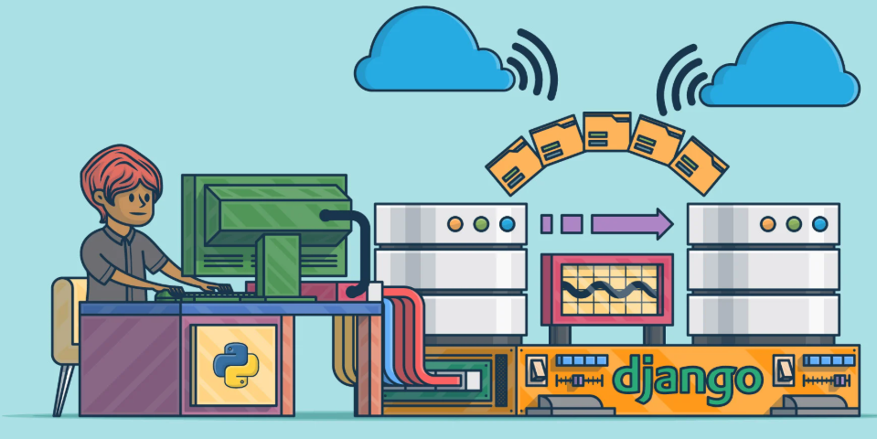 Как использовать асинхронные вьюхи в Django 5.1 с примерами кода 3