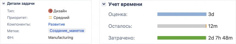 От «считаем пиксели» к реальной эффективности: как сделать работу дизайнеров прозрачной для руководства 4