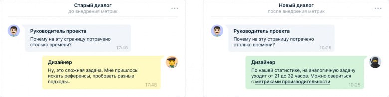 От «считаем пиксели» к реальной эффективности: как сделать работу дизайнеров прозрачной для руководства 10