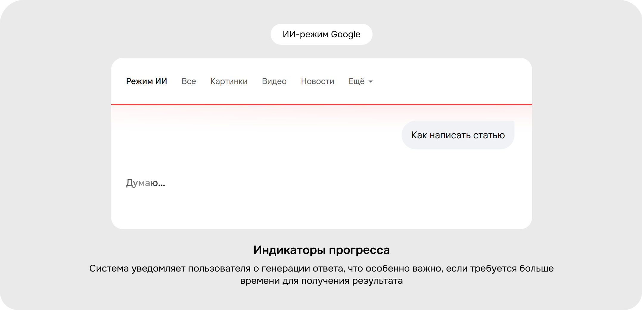 UI для ИИ: принципы проектирования пользовательских интерфейсов для ИИ-систем 7