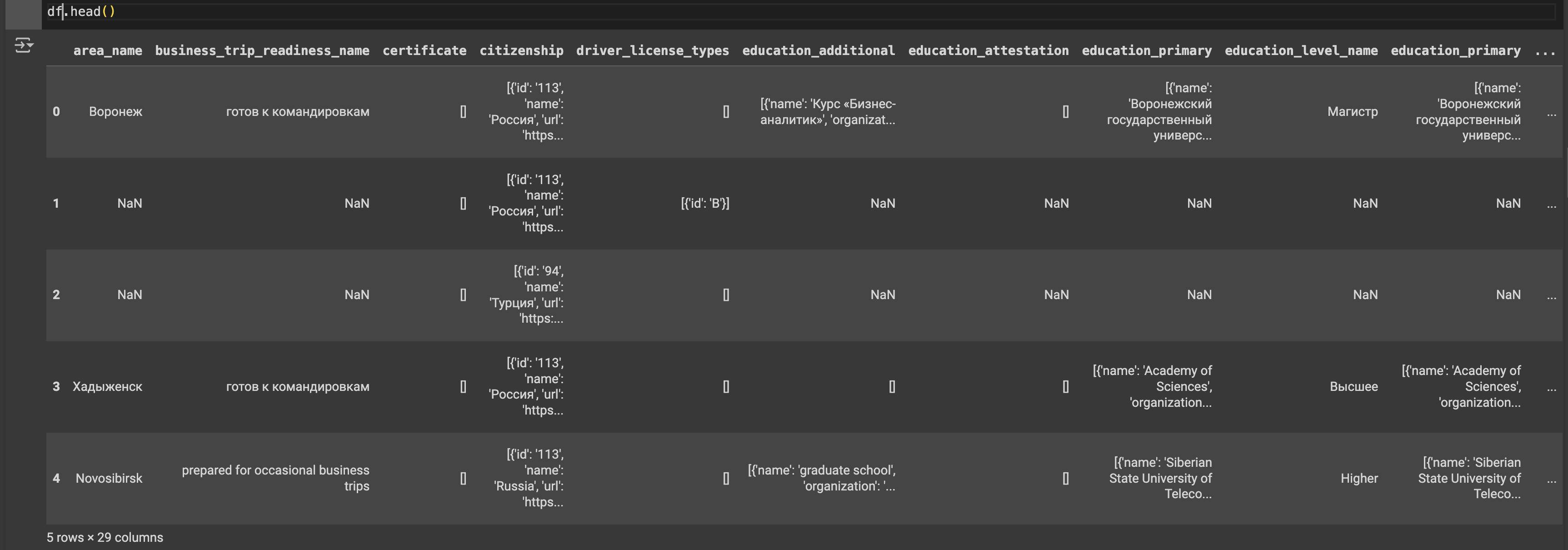 🔥Как быстро и эффективно работать с большими JSON-файлами 1