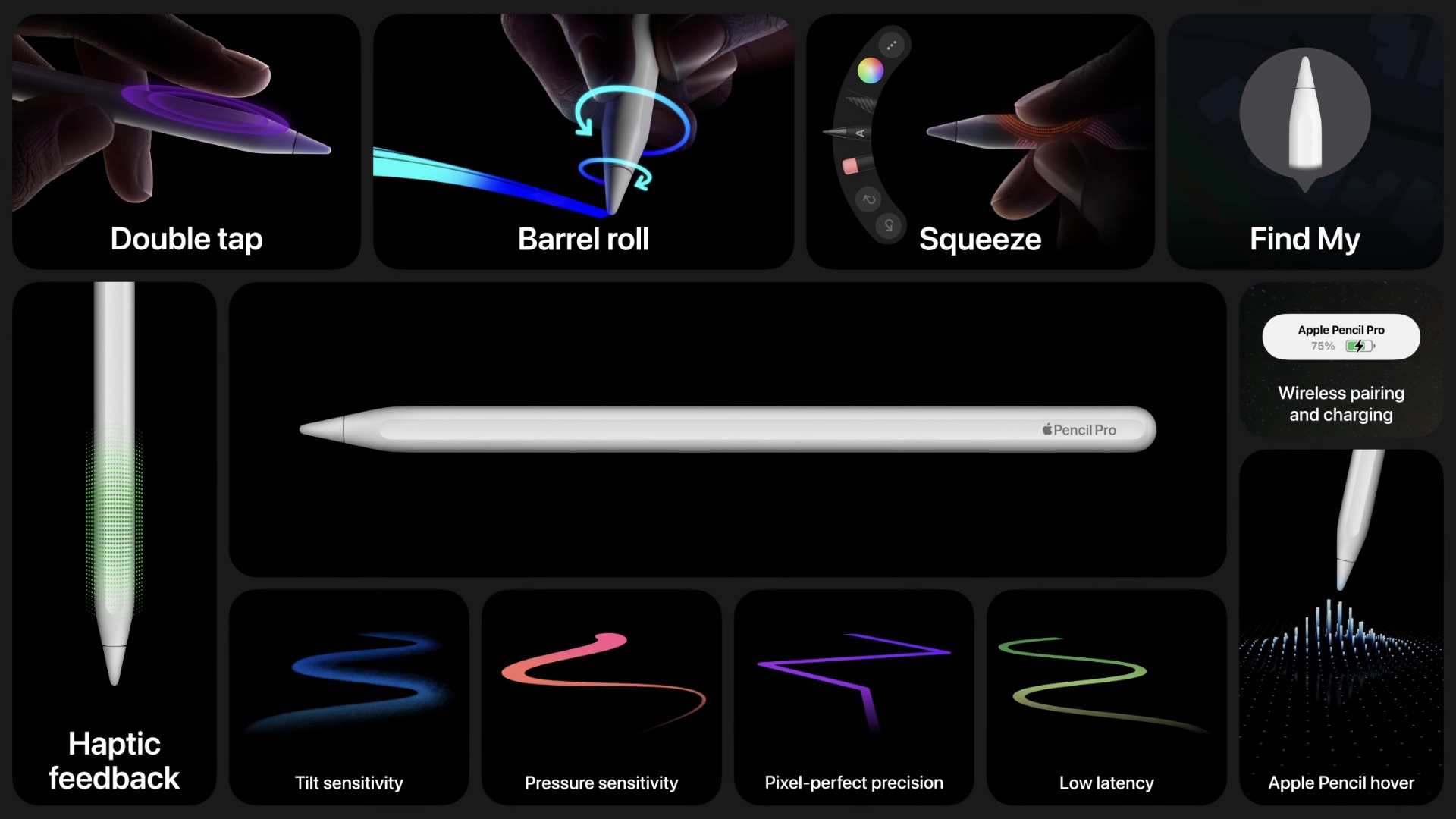 Чип M4, iPad Pro OLED, новый Apple Pencil Pro с вибро: что показала Apple на презентации «Let loose» 3
