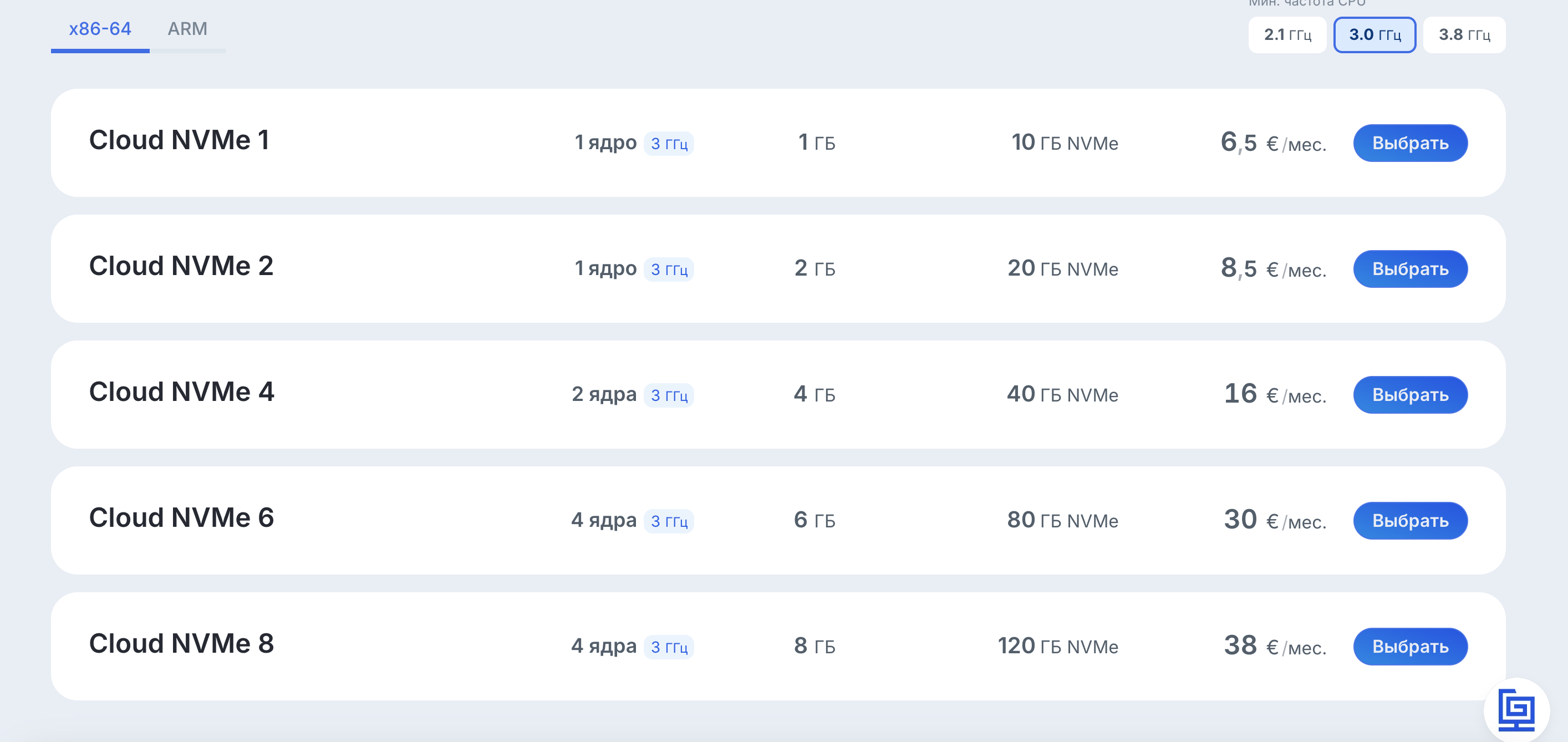 Где развернуть MVP-проект: 6 VPS-хостингов с простым стартом 7