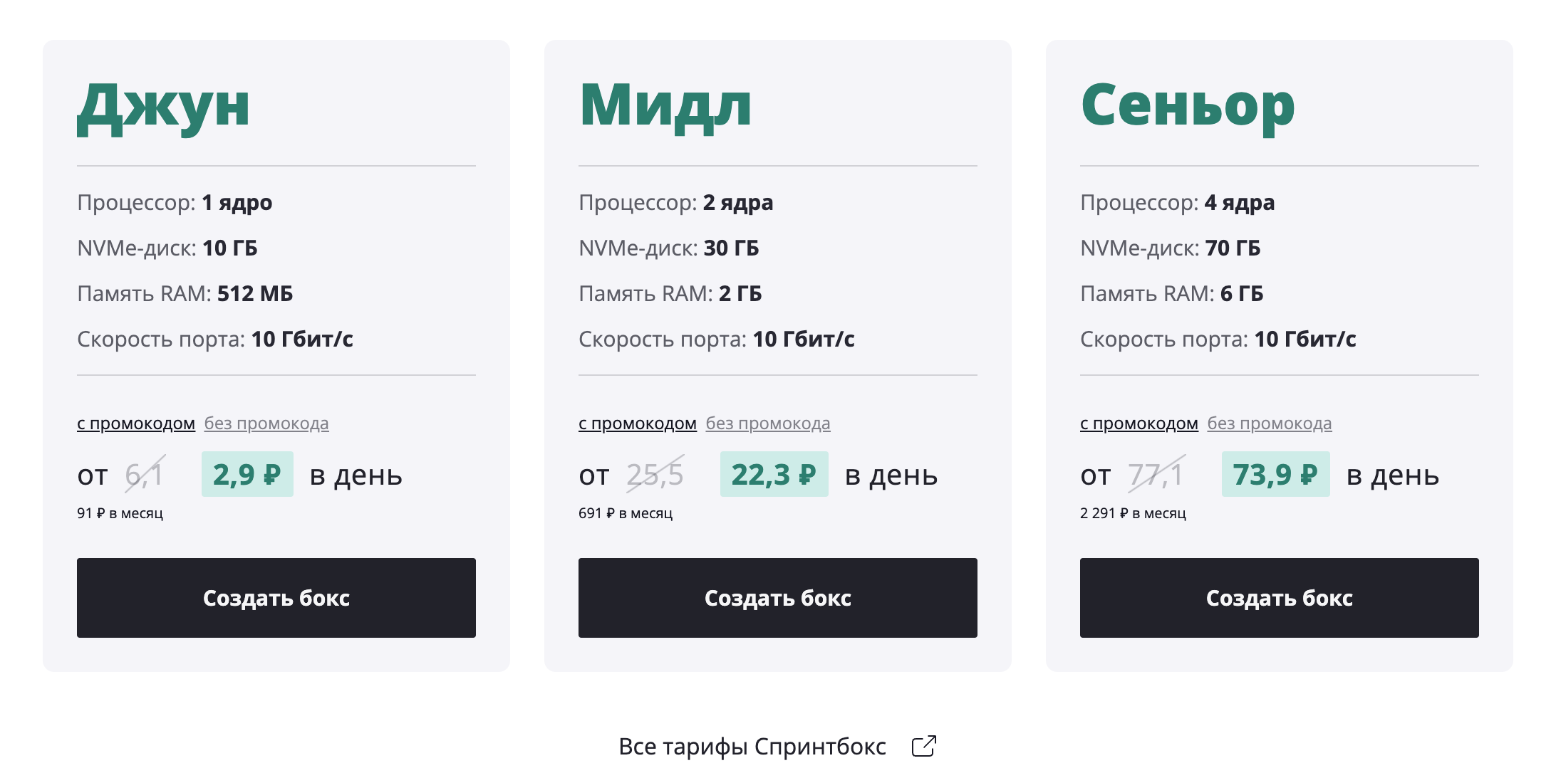 Где развернуть бота или API — подборка VPS, которые не тормозят 2