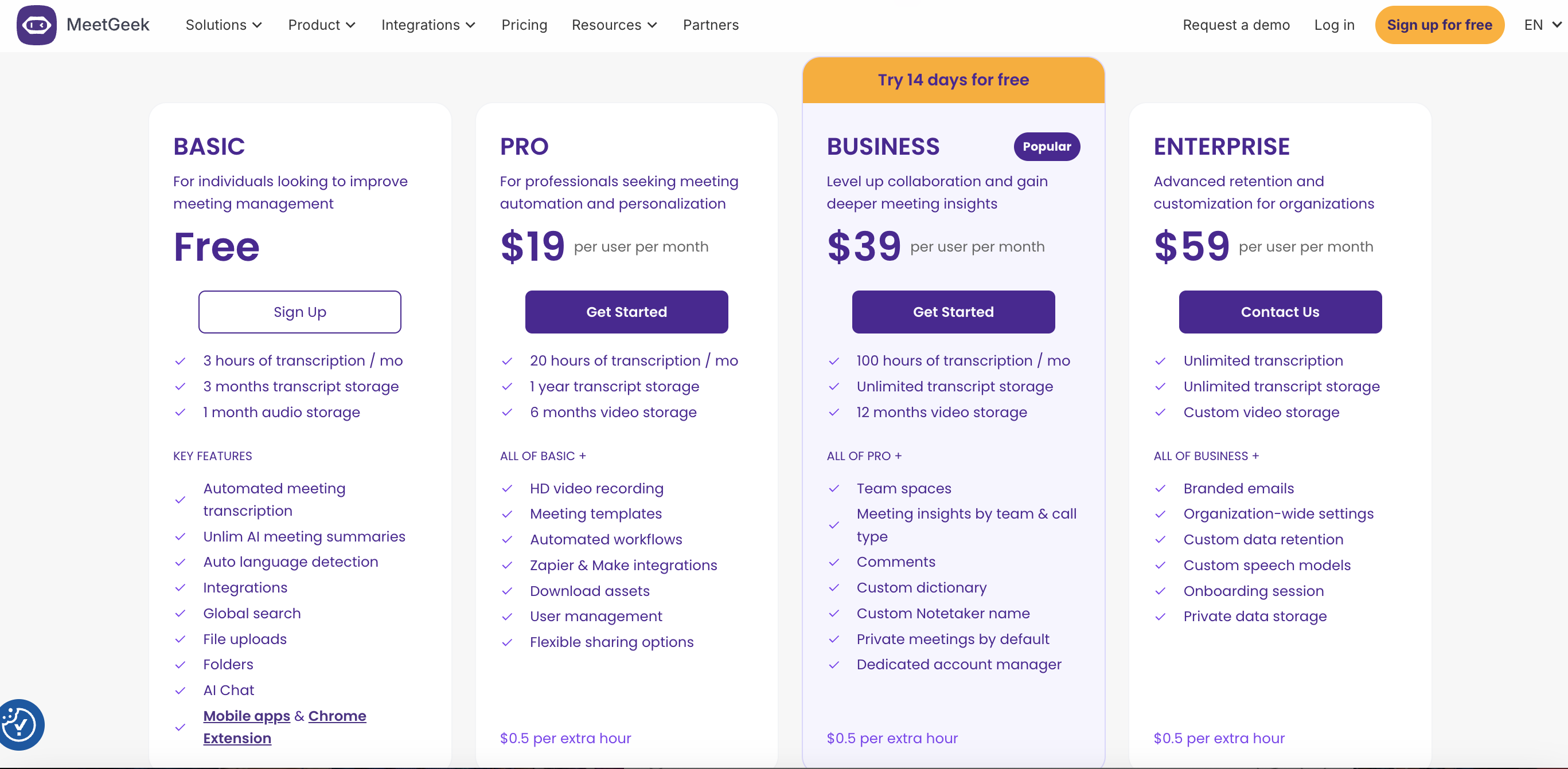 Голосовые ассистенты для митингов: вместо секретаря в 2025 9