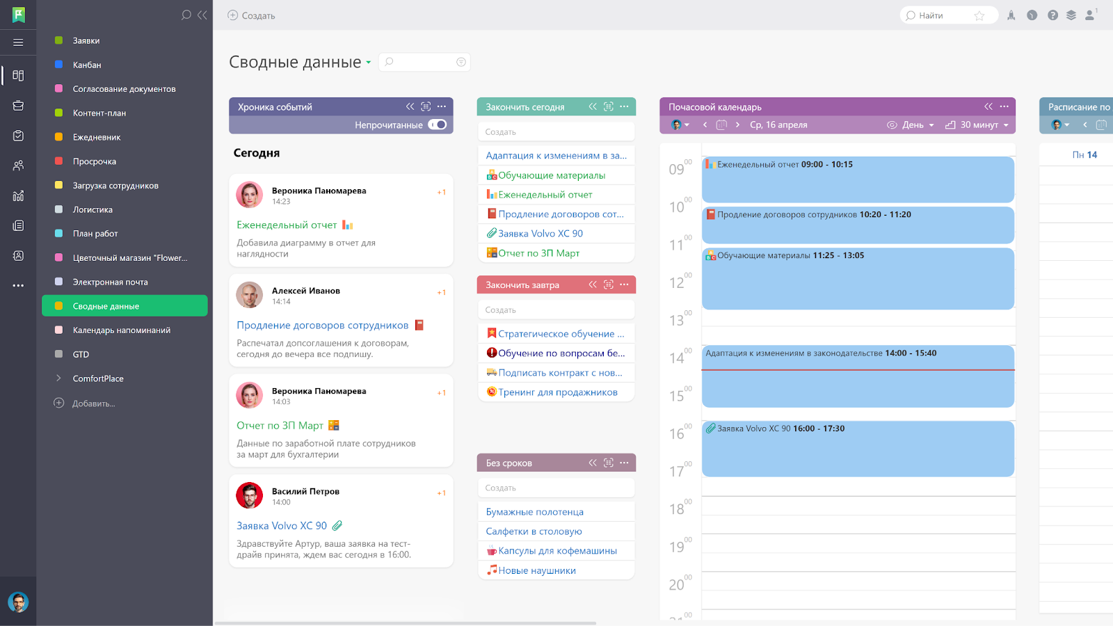 Импортозамещение Trello, Jira и Confluence - подборка для разработчиков 10