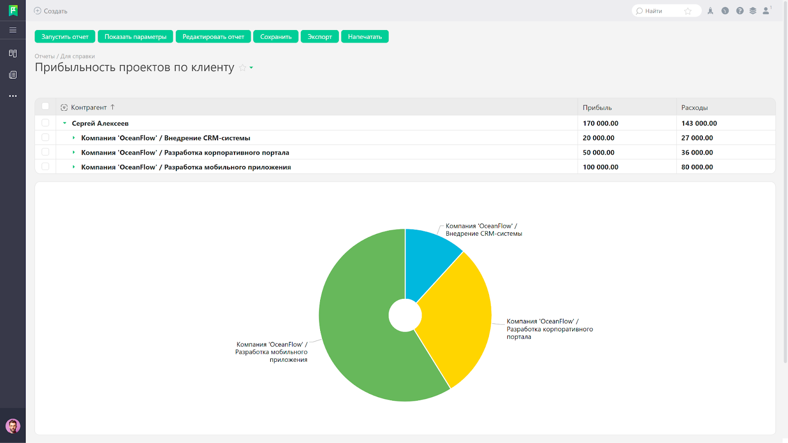 Импортозамещение Trello, Jira и Confluence - подборка для разработчиков 8