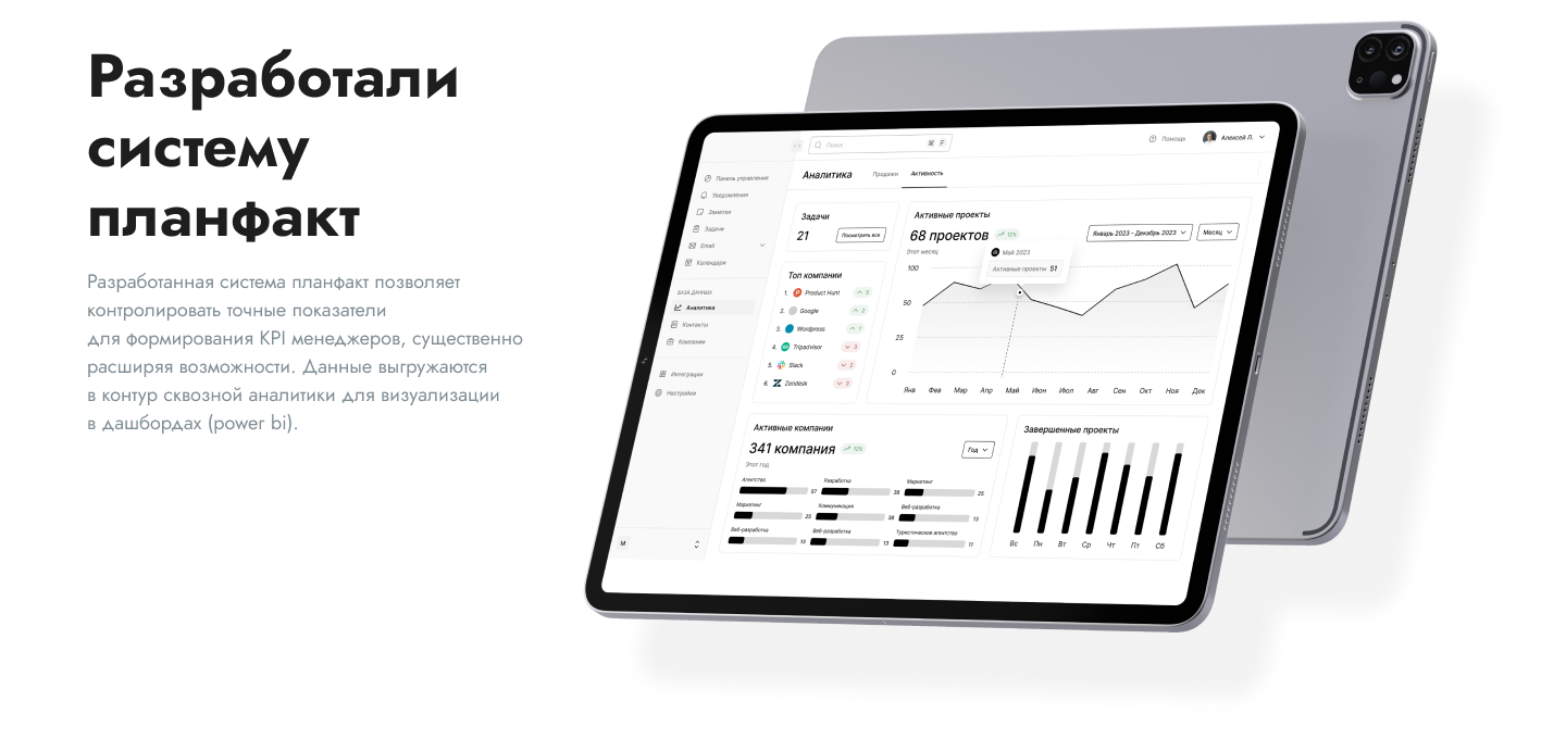 Лучшие агентства по разработке цифровых продуктов под ключ 4
