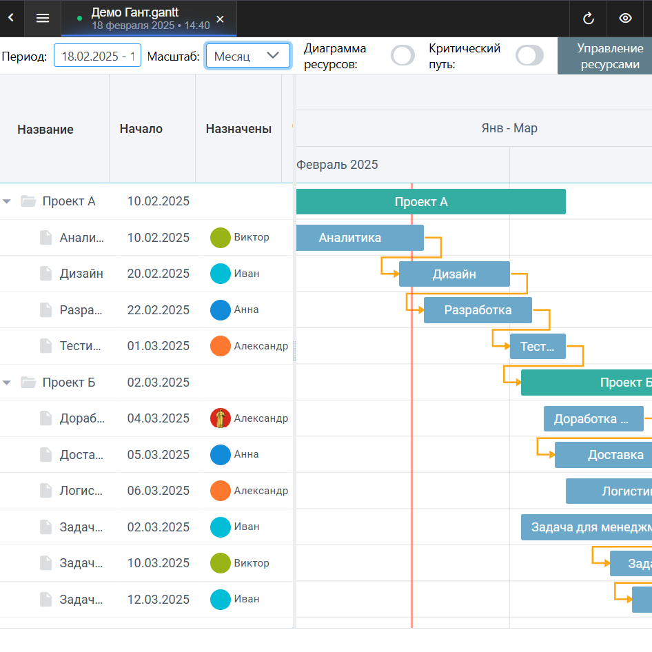 Где хранить корпоративные данные в 2025 году: облако, «коробка» или гибрид? Большой обзор решений для бизнеса 3