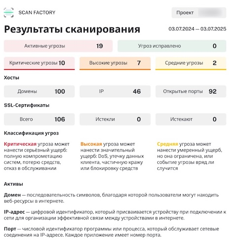Сервисы для тестирования безопасности веб-приложений 14