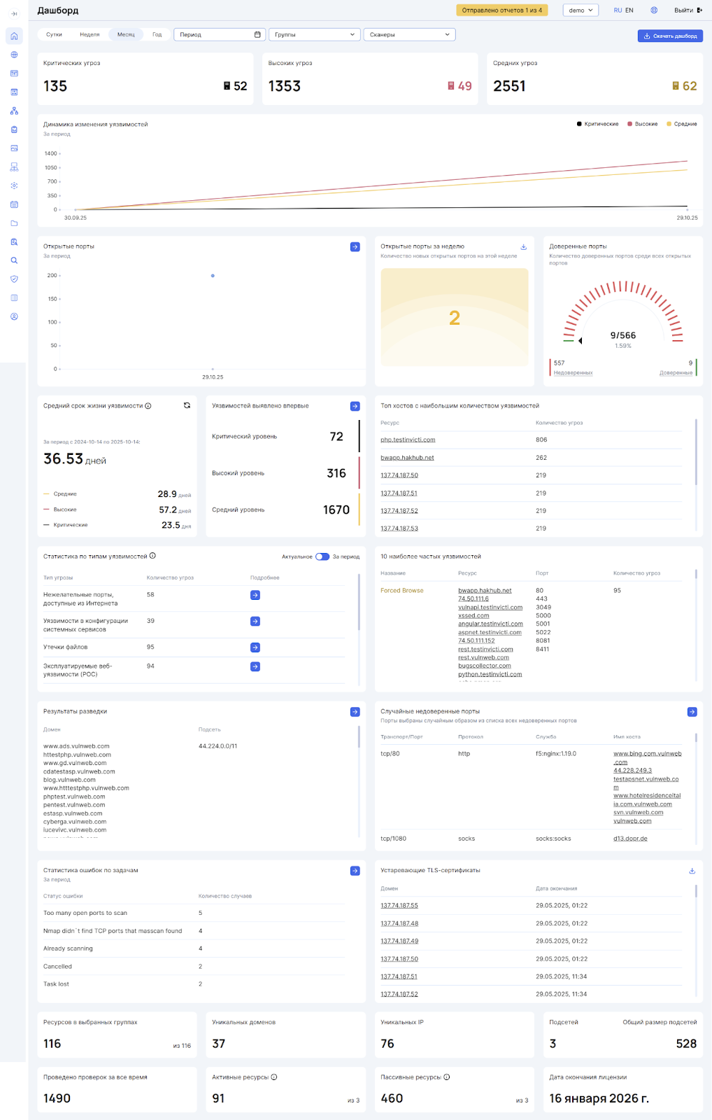 Сервисы для тестирования безопасности веб-приложений 4