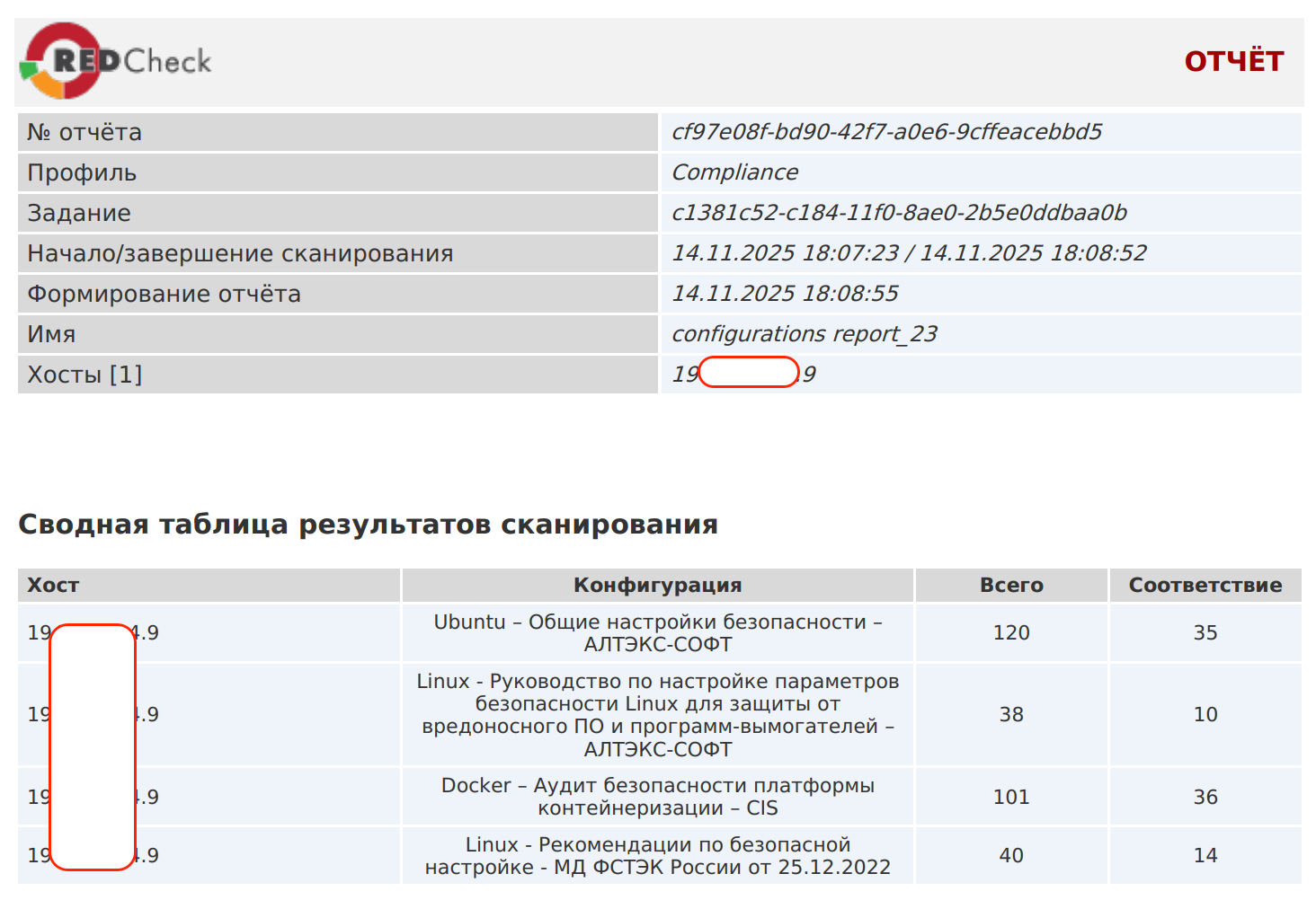 Сервисы для тестирования безопасности веб-приложений 13