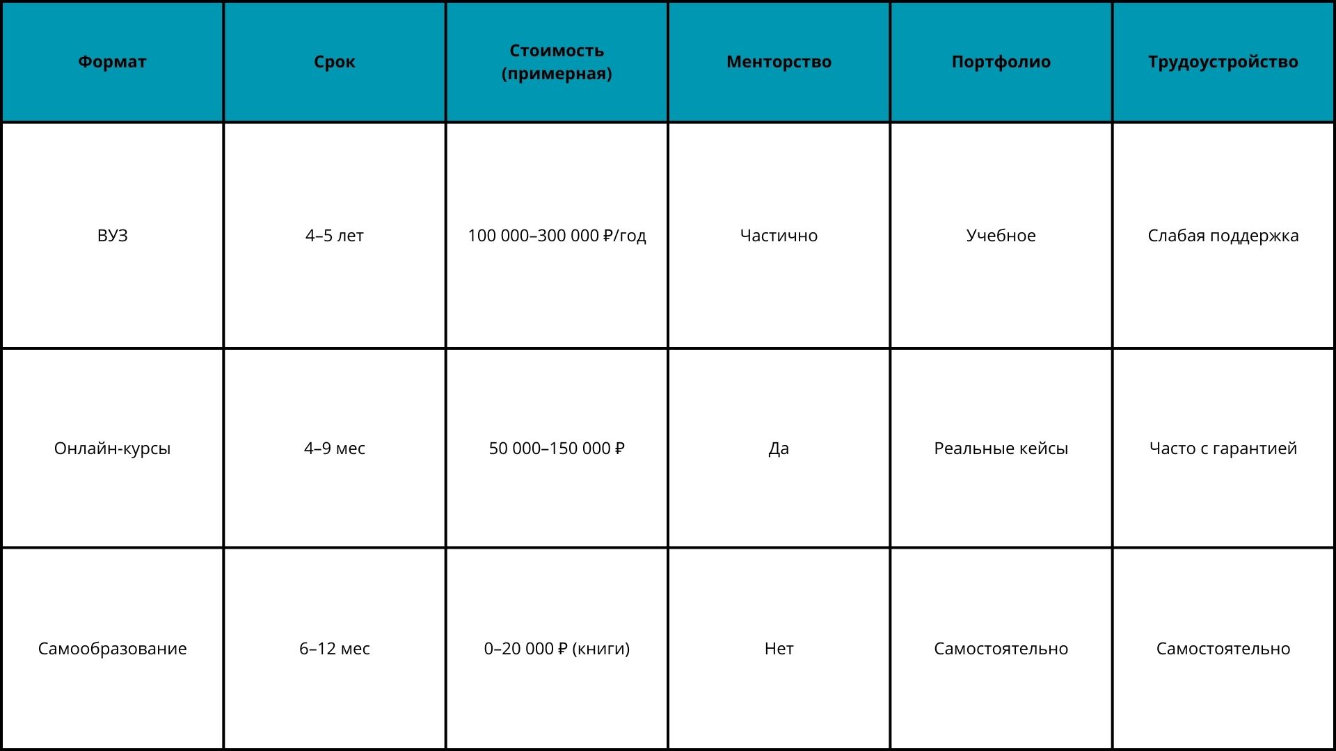 Кто такой графический дизайнер и что он должен знать: полное руководство 2026 4