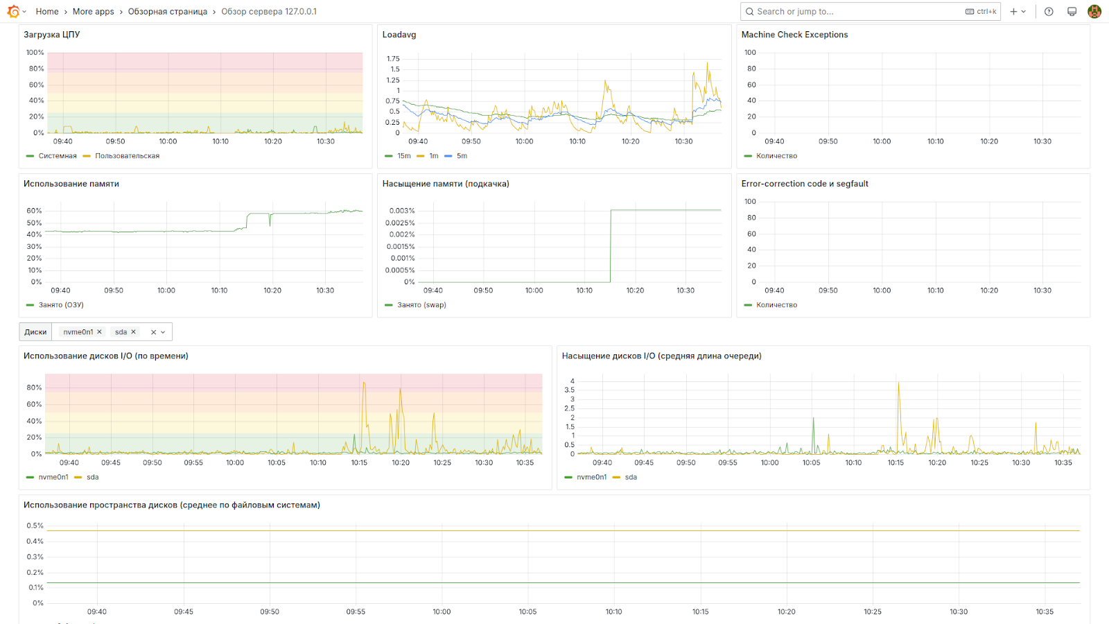 СУБД 2026: что выбирают российские компании 3