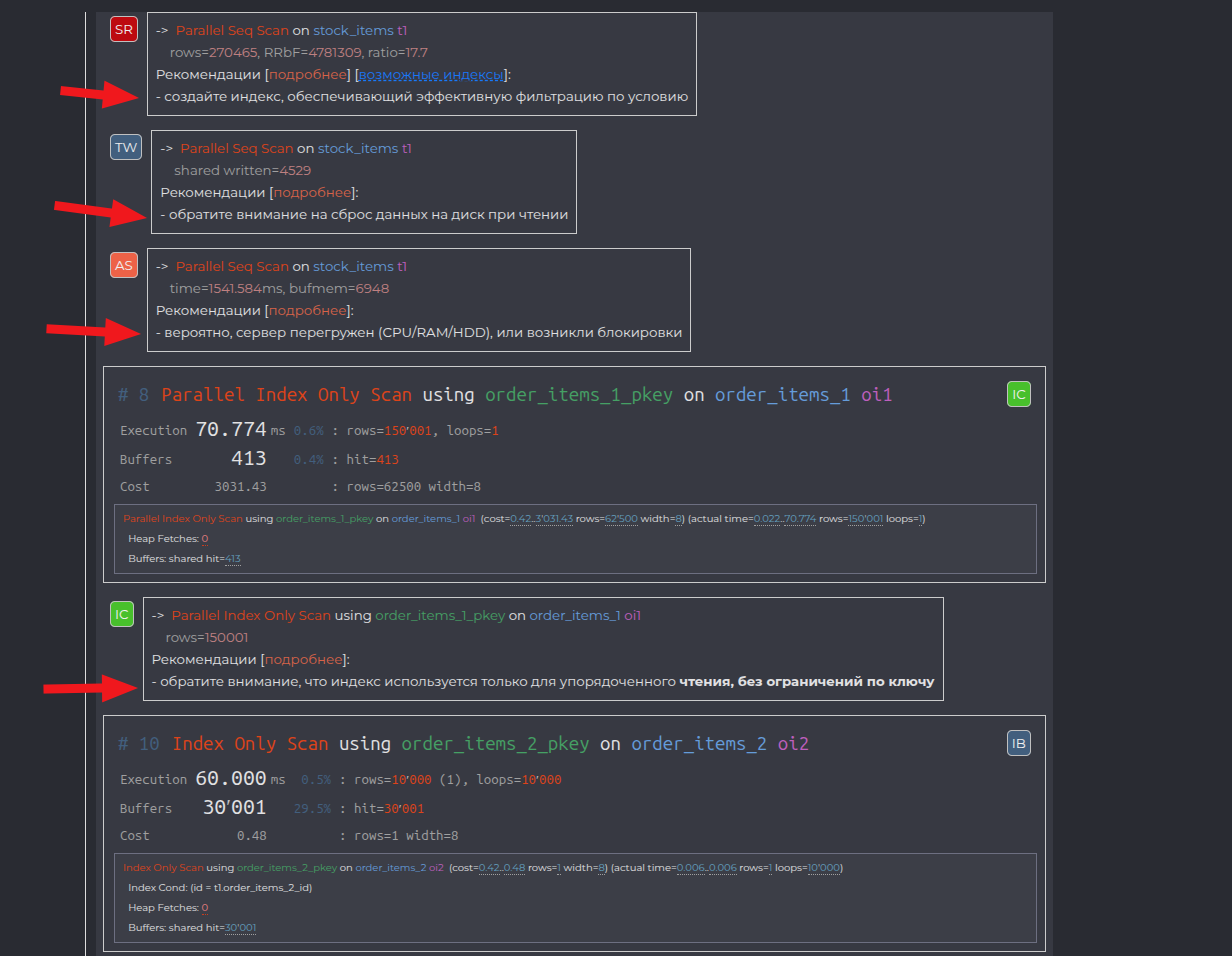 Платформы администрирования и мониторинга баз данных на основе PostgreSQL 5
