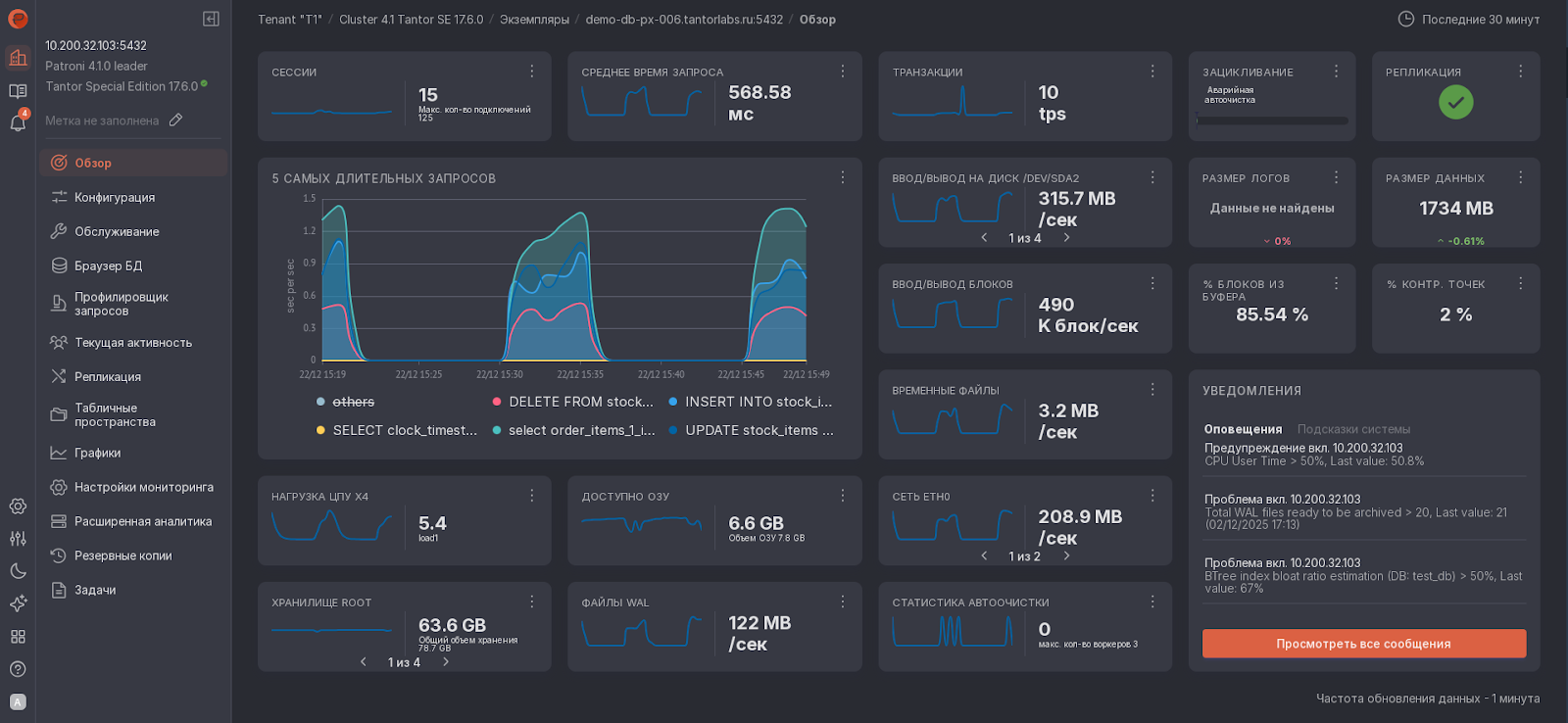Платформы администрирования и мониторинга баз данных на основе PostgreSQL 1