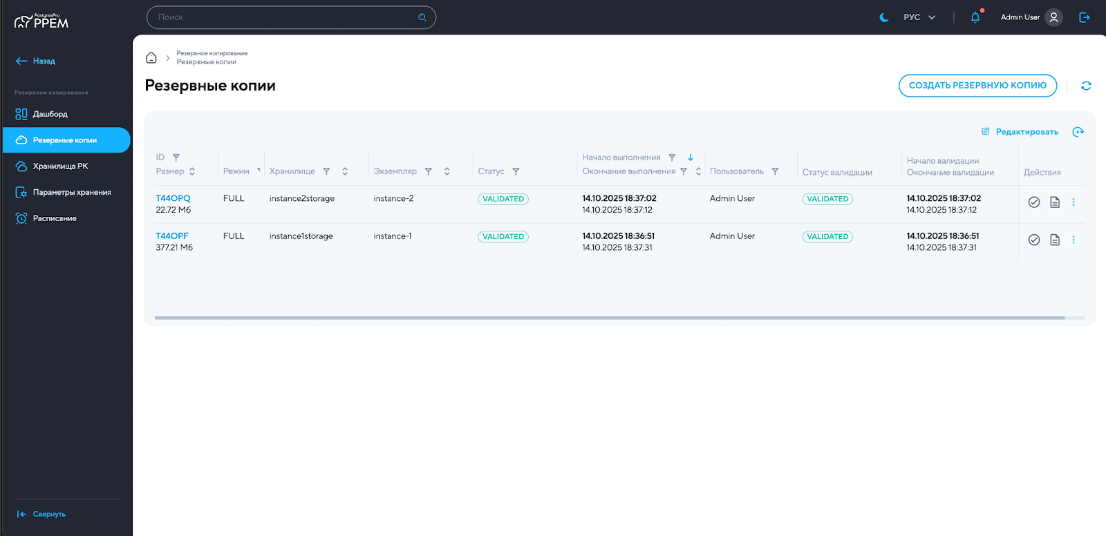 Платформы администрирования и мониторинга баз данных на основе PostgreSQL 23