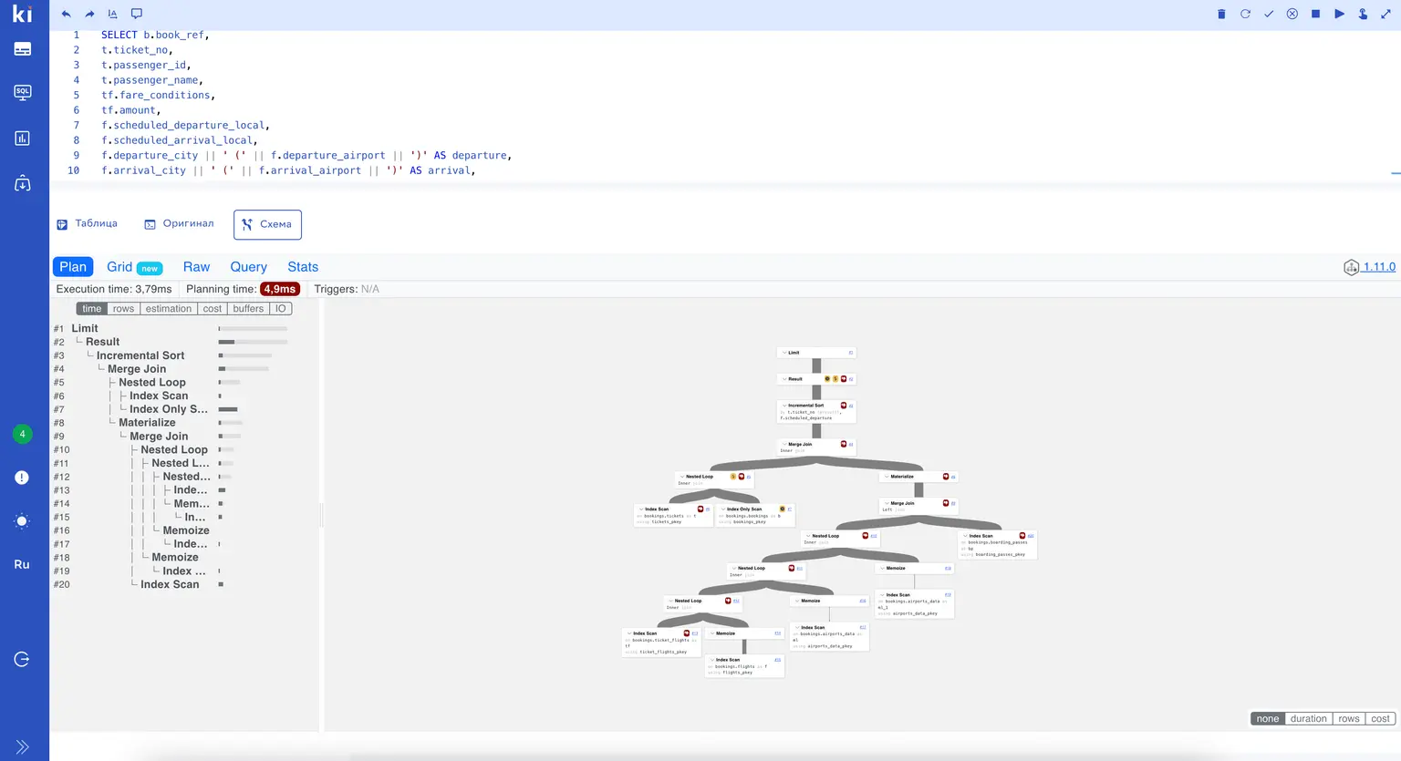 Платформы администрирования и мониторинга баз данных на основе PostgreSQL 15