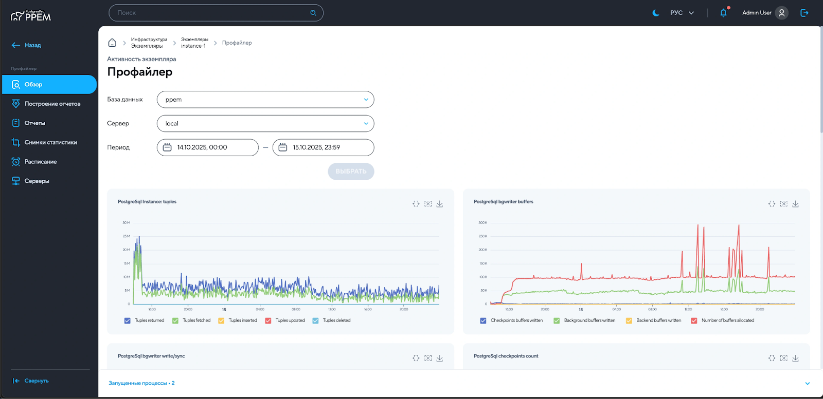 Платформы администрирования и мониторинга баз данных на основе PostgreSQL 21