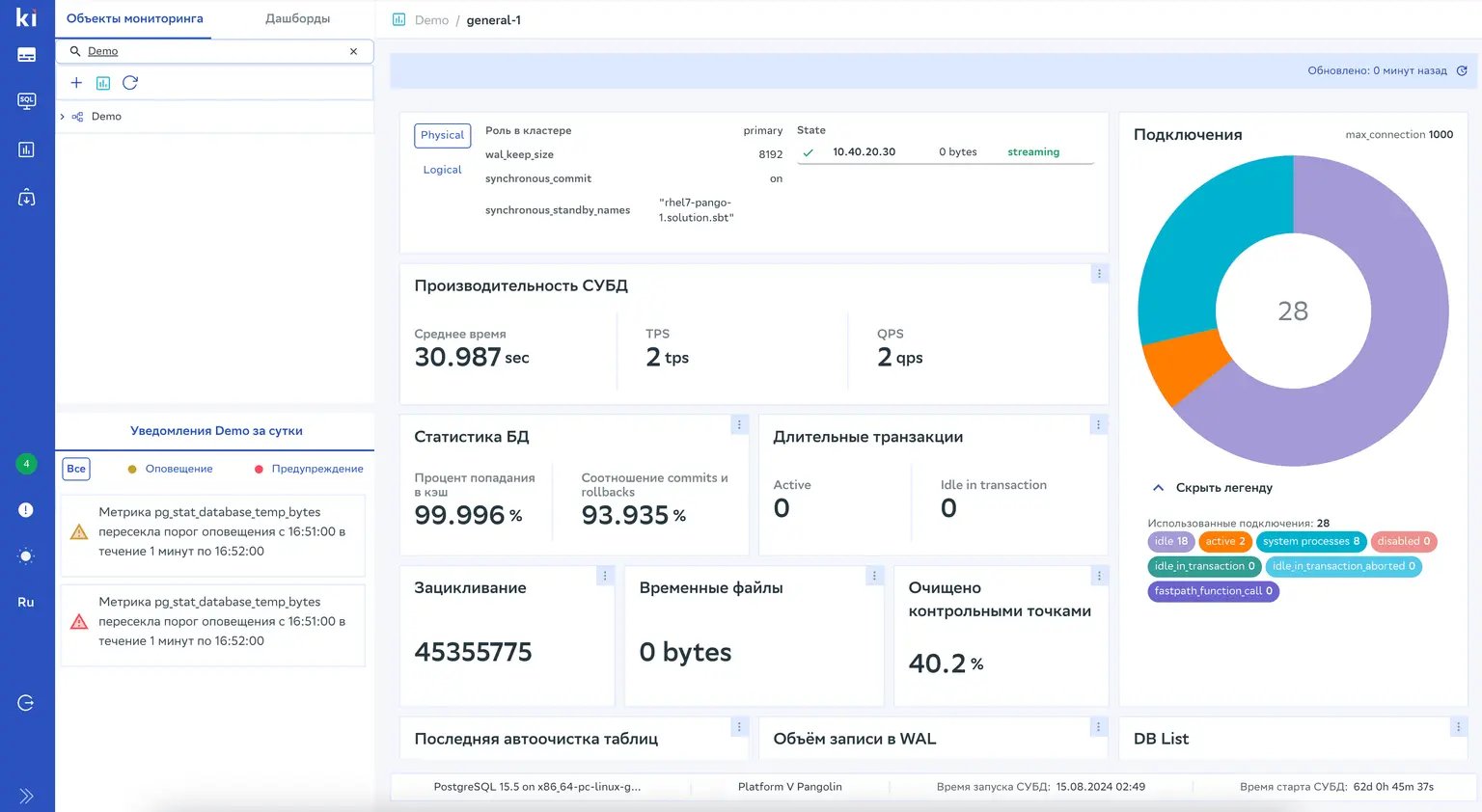 Платформы администрирования и мониторинга баз данных на основе PostgreSQL 12