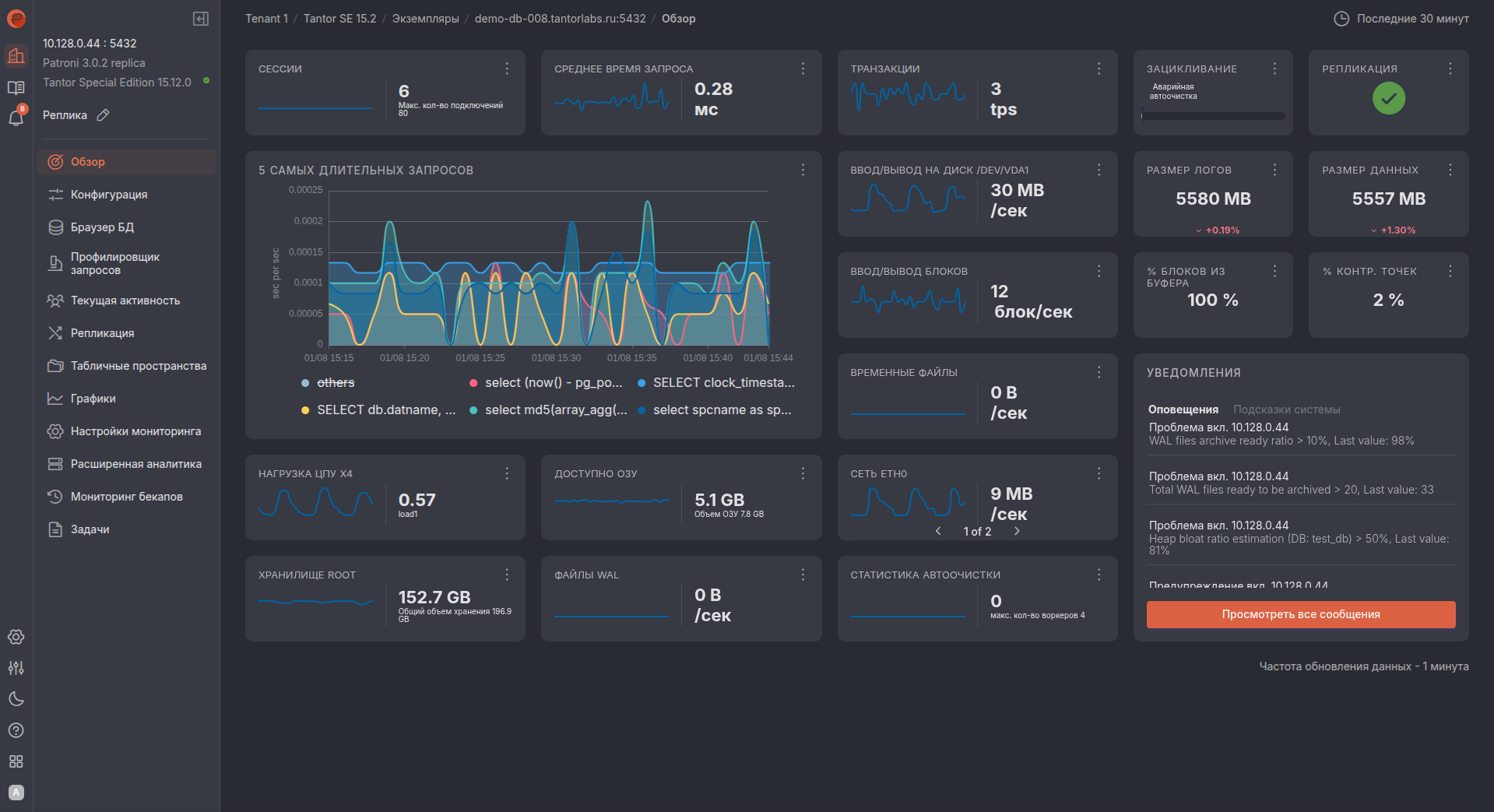 СУБД 2026: что выбирают российские компании 4