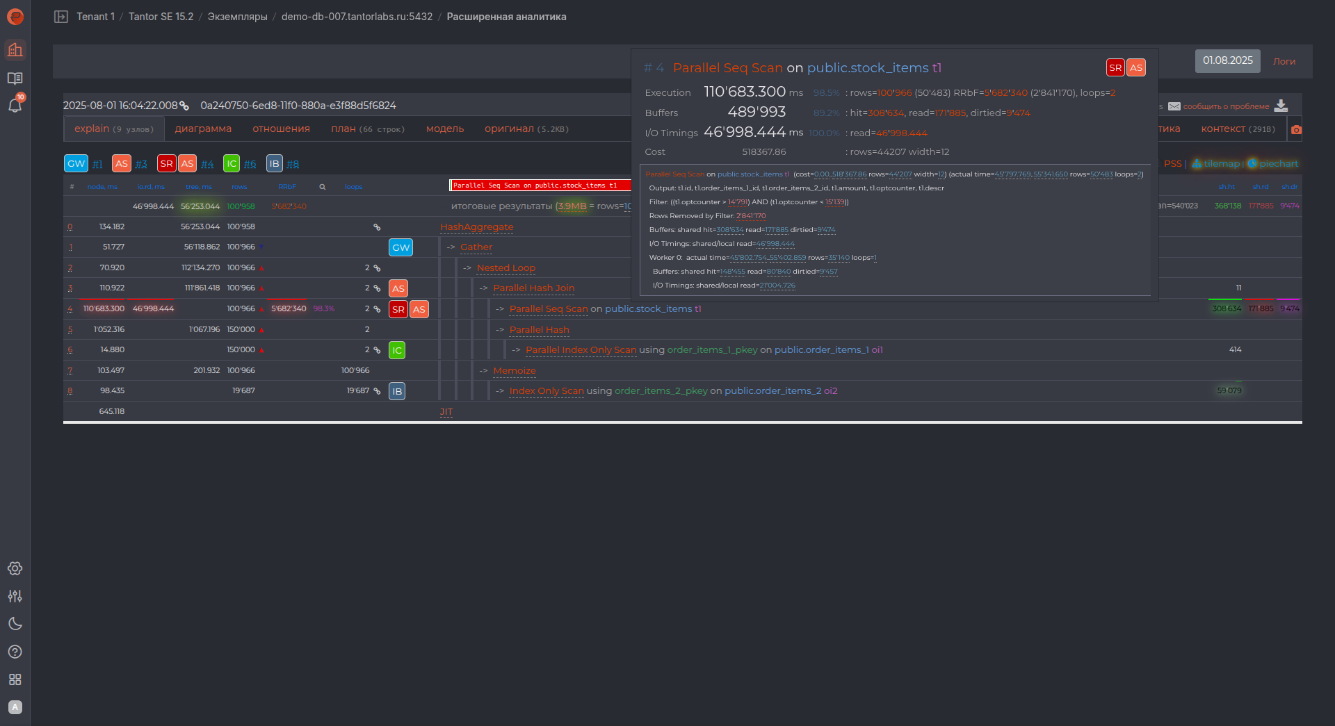 СУБД 2026: что выбирают российские компании 5