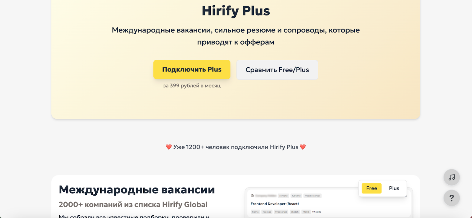 Уволили? Отлично. Как разработчик запустил конкурента hh.ru — Hirify.me и начал зарабатывать 6